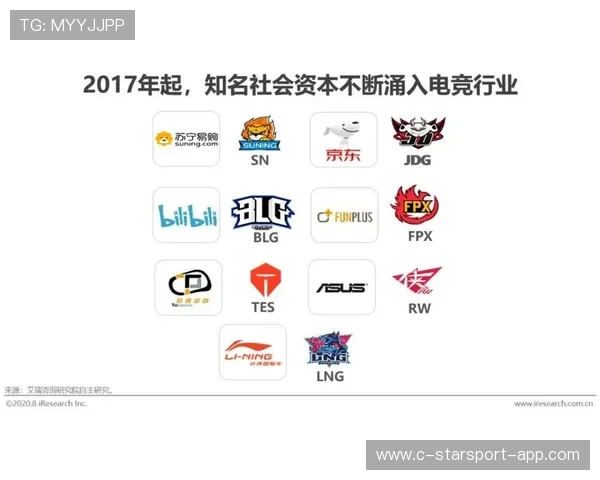 电竞游戏版本滞后是否影响赛事商业价值,电竞游戏未来发展趋势