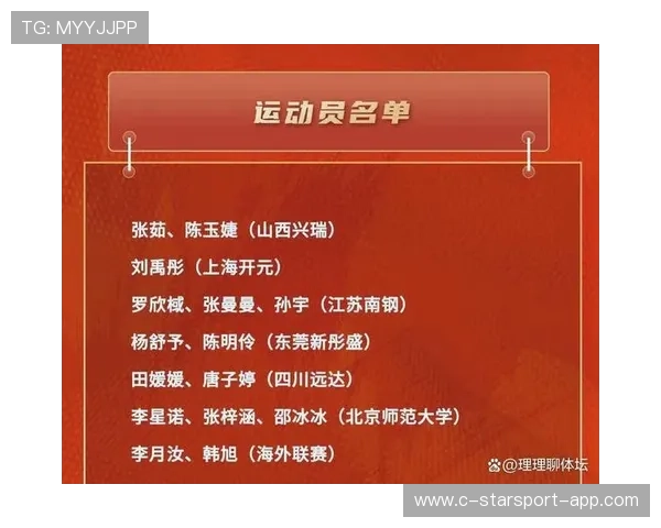 球队训练全景报道曝光细节,球队训练内容