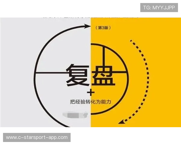 资深选手的比赛总结：他是如何通过复盘发现细节处理漏洞的